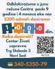 Odblokiraćemo u junu račune Centra posle 9 godina i 4 meseca ako nas 5300 odmah doniramo Kako donirati? Centar Živeti uspravno, Trg Slobode 3, Novi Sad 340-5350-79 1000 din. povezano je u slagalicu: svaka brojka ispisana je u posebnom delu na teget, narandžasto, svetloplavoj i crvenoj podlozi. Ne sredini slike s desne strane je QR kod s podacima za donaciju od 500 sin.